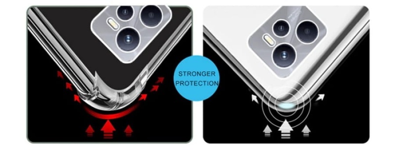 Etui pancerne Anti Shock do Realme C31