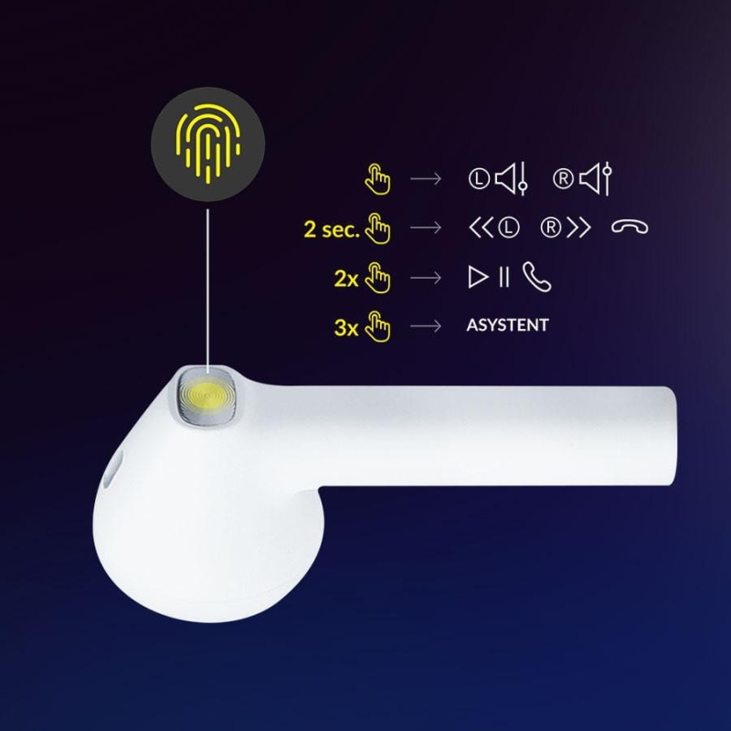 3mk MovePods - Słuchawki bezprzewodowe BT 5.3