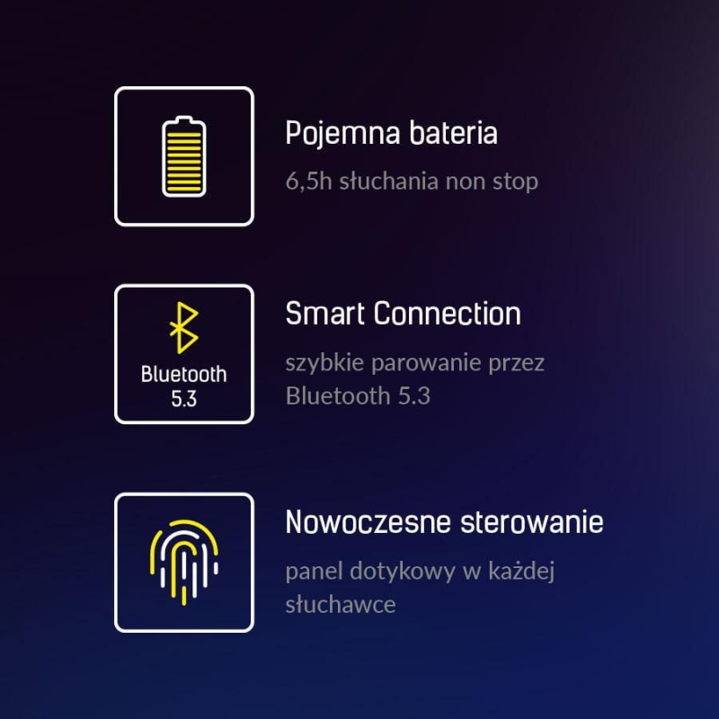 3mk MovePods - Słuchawki bezprzewodowe BT 5.3