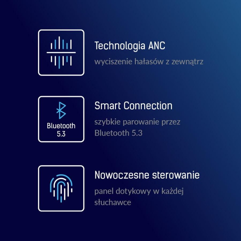 3mk LifePods - Słuchawki Dokanałowe BT 5.3