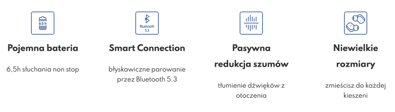 Słuchawki bezprzewodowe 3mk FlowBuds Black