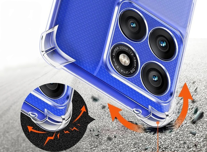 Etui przezroczyste Anti Shock do Motorola Edge 60 Pro