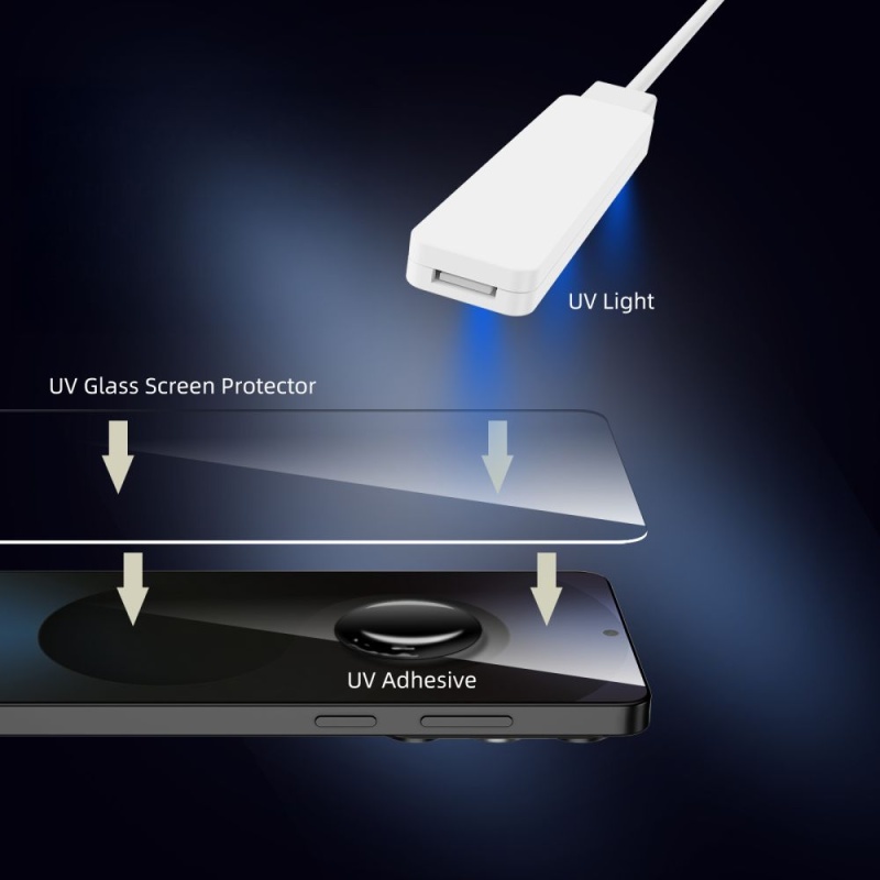 2x Szkło UV+ TECH-PROTECT UV+ 2-PACK do Xiaomi Redmi Note 15 Pro+ Plus