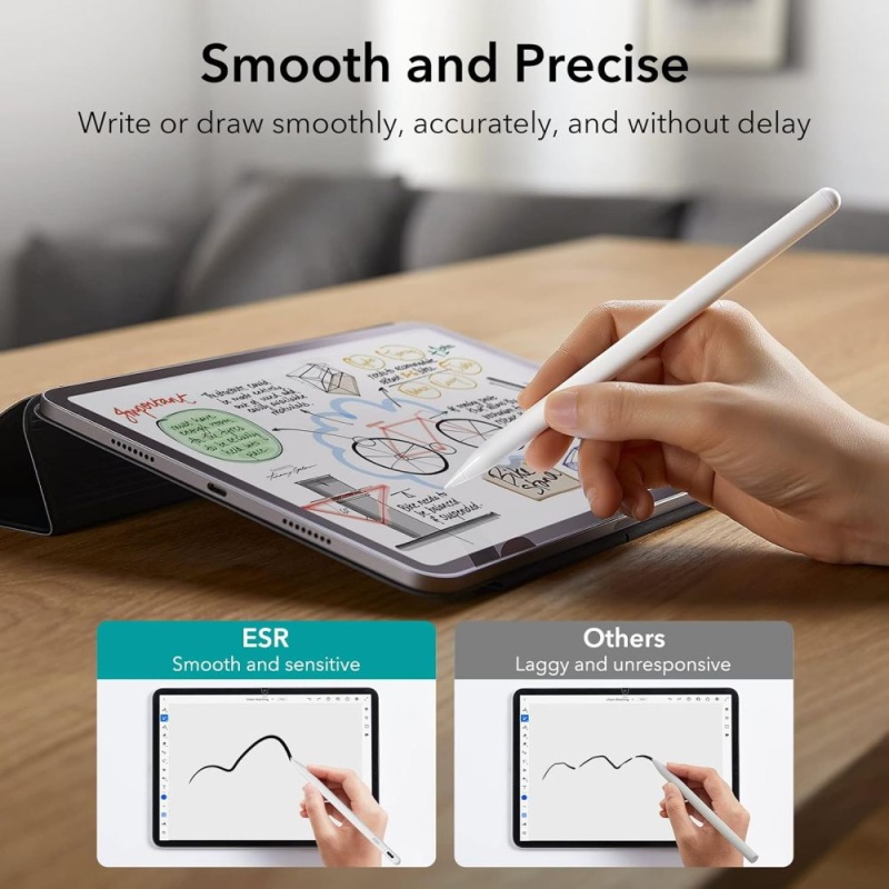 Rysik magnetyczny ESR Digital Magnetic Stylus do Apple iPad