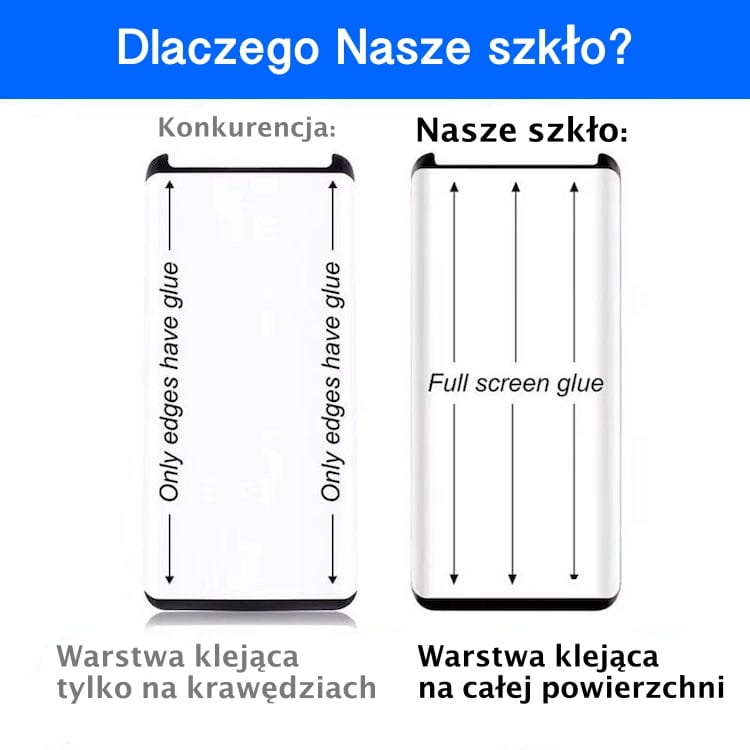 Szkło 5D 3D FULL GLUE Samsung Galaxy S9